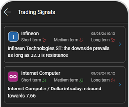Trading Recommendations